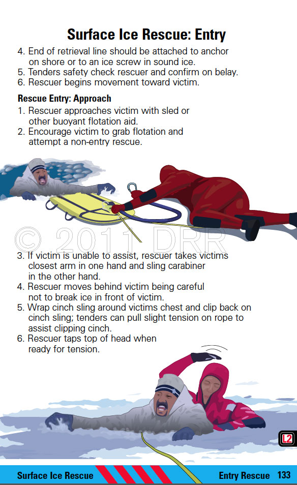 ice | Technical Rescue Field Operations Guide
